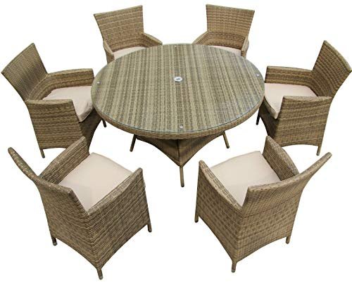 7 Piece Outdoor Round Dining Set for Stylish and Comfortable Patio Meals 3 7 piece outdoor round dining set