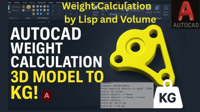 Autocad Turn on Tool Bar: Quick Setup Guide 7 autocad turn on tool bar