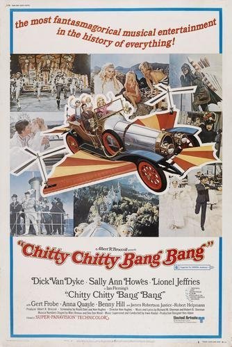 Chitty Chitty Bang Bang Lunch Box: Perfect Movie-Inspired Kids’ Meal Gear 1 chitty chitty bang bang lunch