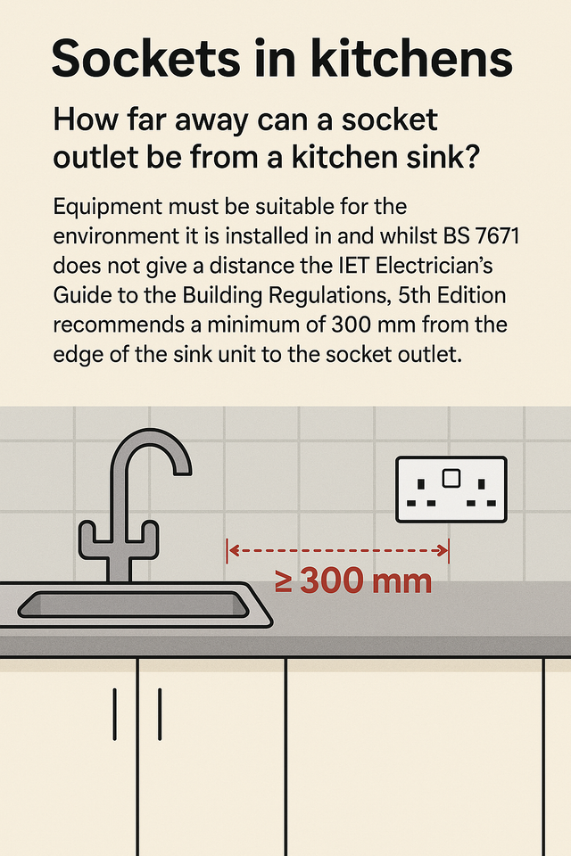 How Far Should Kitchen Sink Be from Wall: Expert Placement Tips 17 how far should kitchen sink be from wall