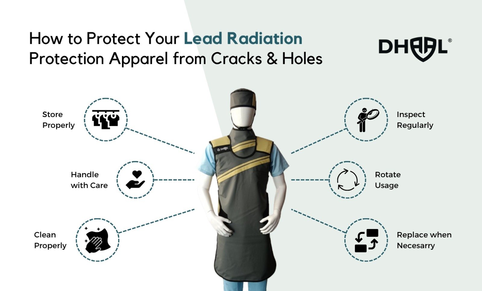 how much do lead aprons weigh