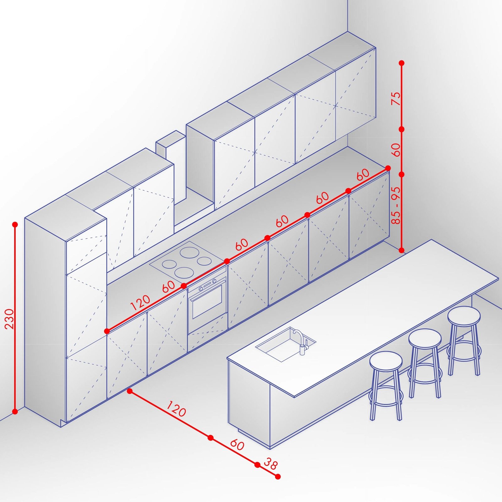 how much space between kitchen counter and wall cabinets scaled