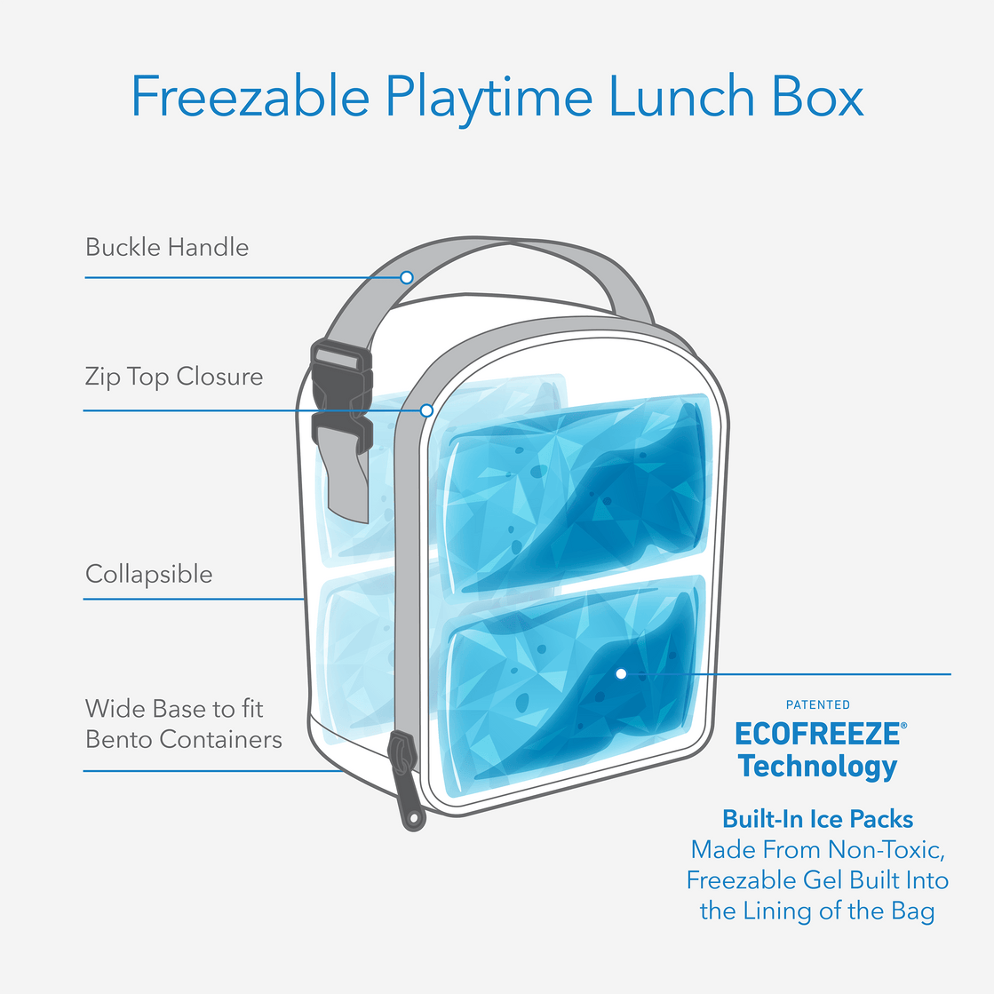how to clean packit lunch