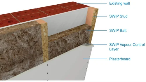 How to Insulate a Kitchen Wall: Easy Steps for Maximum Energy Savings 13 how to insulate a kitchen wall