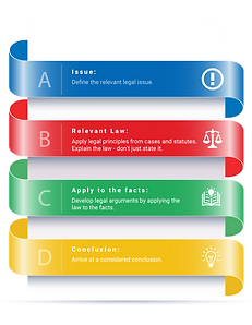 How to Win Legal Decision-Making: Expert Strategies Revealed 17 how to win legal decision making