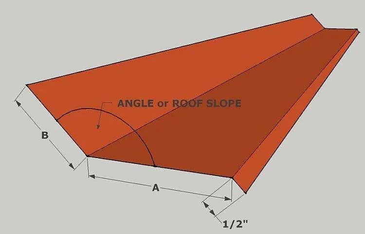 What is an Apron Flashing: Essential Guide to Roof Protection 13 what is an apron flashing