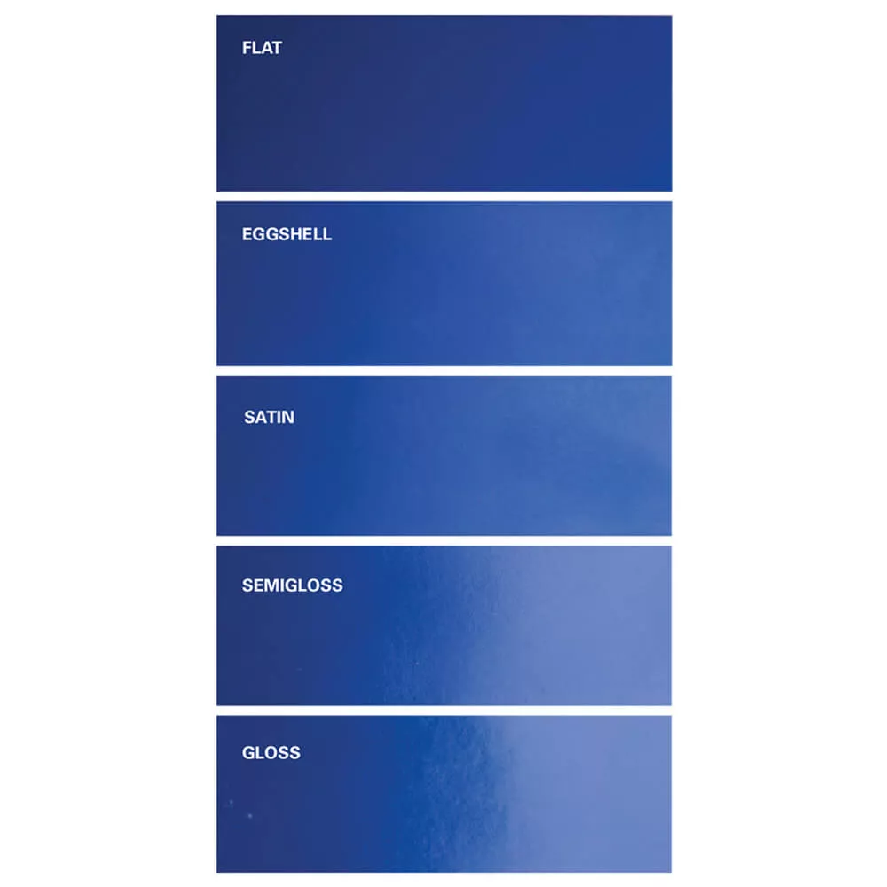 what paint finish for kitchen walls
