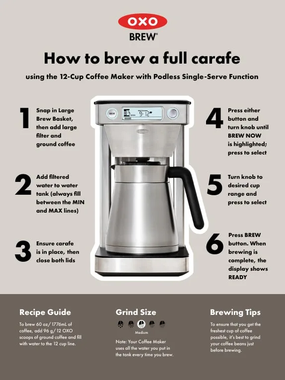 camping coffee maker troubleshooting