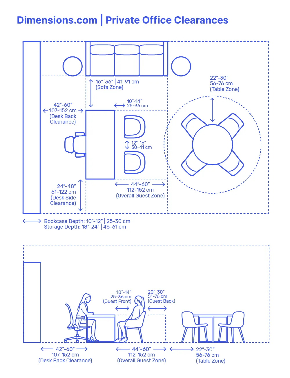 Common Outdoor Dining Set Problems (and How to Fix Them) 4 outdoor-dining-set-space-planning