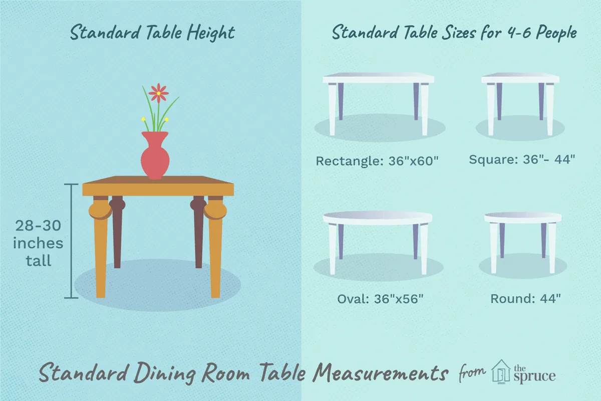 outdoor dining table dimensions clearance diagram