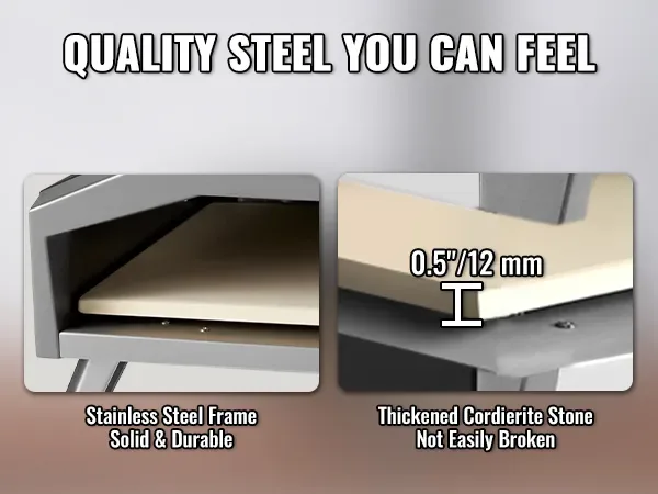 pizza oven interior identification