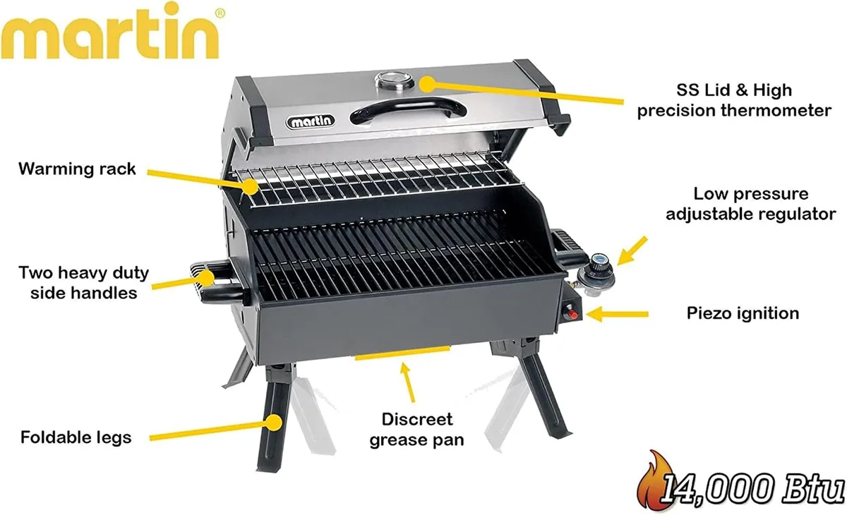 portable grill pre-cook inspection checklist