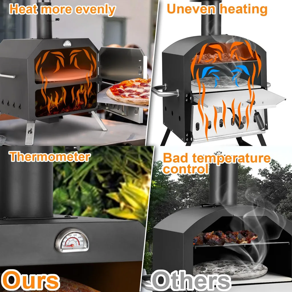 portable vs stationary pizza oven